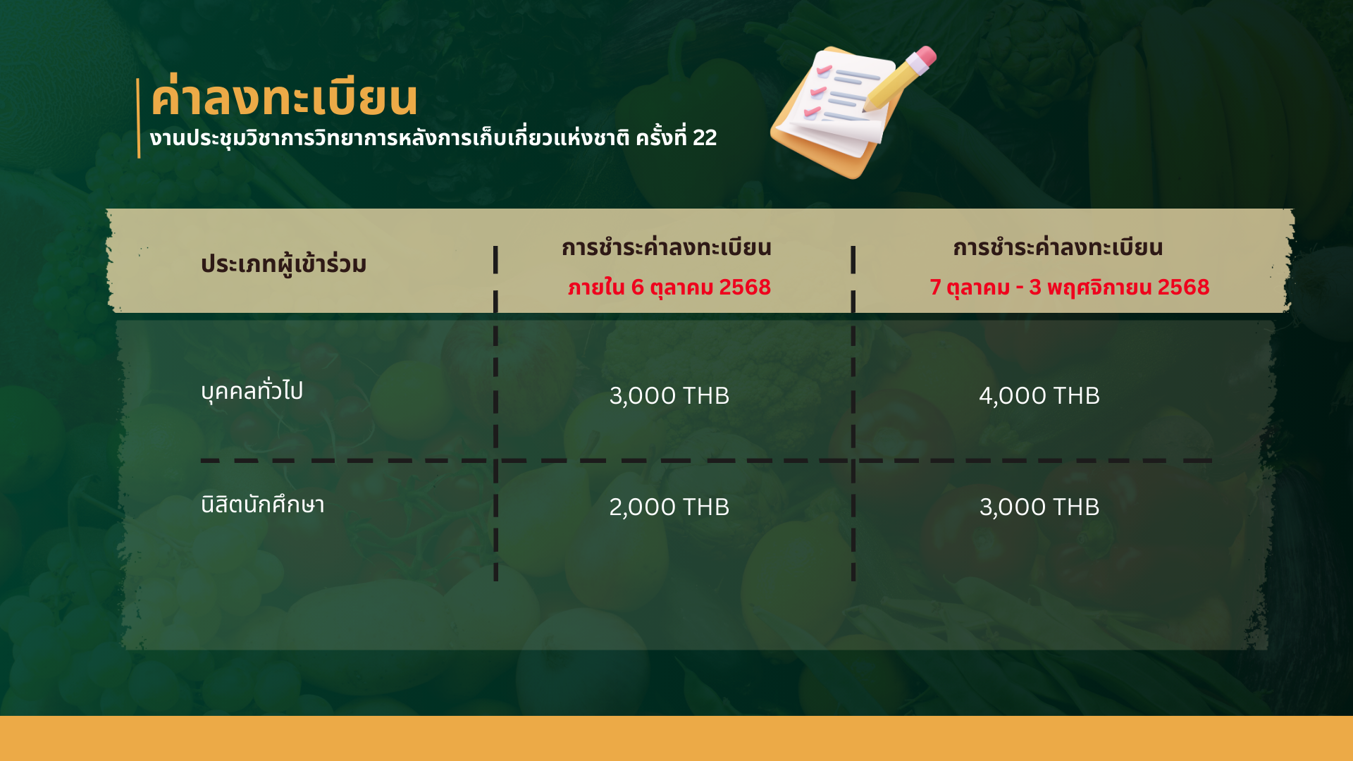 ค่าลงทะเบียน